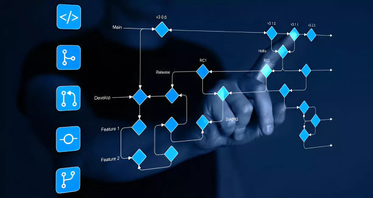 Mastering Version Control and Collaborating with Git Course